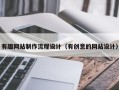 平凉有趣网站制作流程设计（有创意的网站设计）